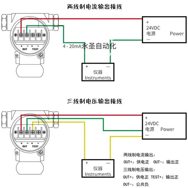 防腐浮球液位計(jì)接線(xiàn)圖